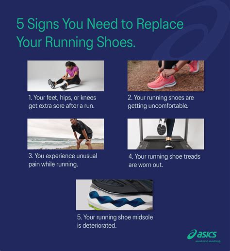 do running shoes need replacement.